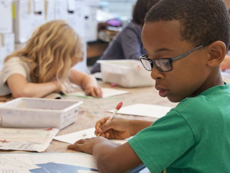 Review learning needs